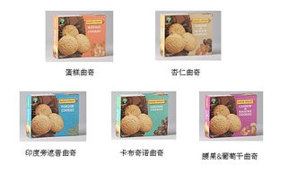 印度曲奇進(jìn)口全流程解析 從國(guó)外貨源到國(guó)內(nèi)貿(mào)易的完整鏈條